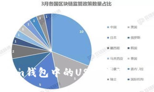 如何将im钱包中的USDT变现：全面指南