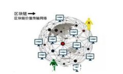 2023年USDT支持钱包价格一览