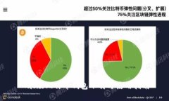 Mac版比特币钱包下载与使
