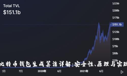 比特币钱包生成算法详解：安全性、原理与实现