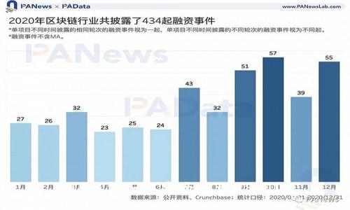 TP钱包如何安全管理USDT？