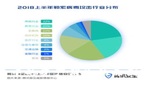 比特币钱包中的资产消失的原因及解决方法