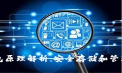 比特币硬件钱包原理解析