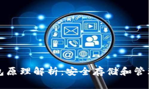 比特币硬件钱包原理解析：安全存储和管理你的数字资产