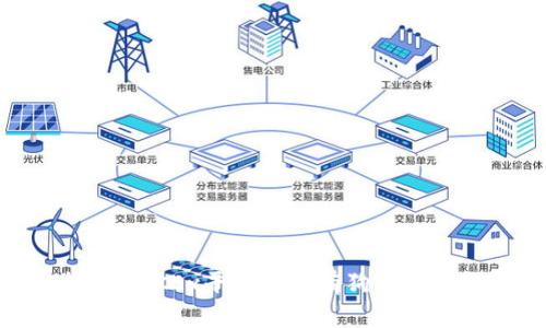 为什么OKEx平台上没有狗狗币钱包?