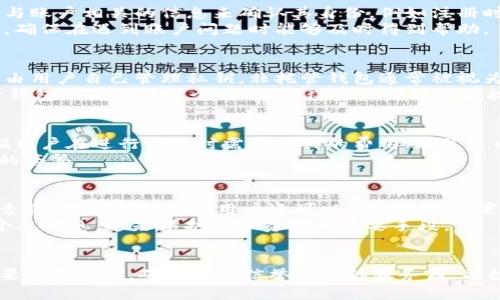   以太坊托管钱包使用指南与优势分析/   
以太坊, 托管钱包, 数字货币, 区块链, 安全性/guanjianci

引言
近年来，随着数字货币的飞速发展，以太坊作为一种重要的区块链平台，受到了越来越多投资者的青睐。在众多数字资产管理工具中，以太坊托管钱包逐渐成为了一种热门选择。它以其便捷、安全的特性吸引了大量用户。本篇文章将深入探讨以太坊托管钱包的定义、优势、使用注意事项以及常见问题的详细解答，力求为用户提供一站式的信息服务。

什么是以太坊托管钱包
托管钱包是指由第三方服务提供商来管理用户的私钥和钱包信息。这意味着用户的资金安全性和管理工作将由经验丰富的团队来负责，而不是用户个人。以太坊托管钱包是专为以太坊网络构建的，可以让用户方便地存储、发送及接收以太坊及各种基于以太坊的代币。

以太坊托管钱包的优势
使用以太坊托管钱包的用户可以享受多种优势：
ul
    li安全性高：托管钱包通常采用高强度的安全措施，包括多重身份验证、冷存储等，大大降低了黑客攻击的风险。/li
    li方便的用户体验：用户无需担心私钥丢失或管理问题，托管服务会为其提供专业的支持。/li
    li技术团队支持：对于不熟悉区块链技术的用户，托管服务提供商通常会有技术团队提供实时支持与咨询。/li
    li易于管理多币种：很多托管钱包支持多种数字货币的存储，方便用户在同一平台上管理不同的资产。/li
/ul

如何选择合适的以太坊托管钱包
选择一个合适的以太坊托管钱包是确保资产安全的关键，以下是一些选择时需要考虑的因素：
ul
    li服务提供商的信誉：选择知名且有良好口碑的托管钱包提供商，他们通常会标榜优秀的安全记录和用户满意度。/li
    li安全措施：仔细查看托管钱包的安全措施，包括行业标准的加密技术以及是否支持保险赔偿等。/li
    li用户界面：友好的用户界面可以提高用户的使用体验，特别是对于初学者而言。/li
    li费用结构：了解托管钱包所收取的费用，确保其透明并合理。/li
    li客户服务：选择提供24/7客户支持的服务提供商，以便在出现问题时能够及时获得帮助。/li
/ul

使用以太坊托管钱包的步骤
使用以太坊托管钱包通常包括以下几个步骤：
ol
    li注册账户：访问托管钱包的网站或应用，填写相关信息注册账户，并进行身份验证。/li
    li资金存入：根据平台提供的指引，将以太坊或其他数字货币转入自己的托管钱包中。/li
    li进行交易：用户可以随时进行交易，发送或接收以太坊及代币。/li
    li查询交易历史：可以随时在钱包中查看自己的交易记录、余额和代币变动情况。/li
/ol

常见问题解析

1. 以太坊托管钱包的安全性如何？
安全性是任何托管钱包用户最为关心的话题。以太坊托管钱包的安全性主要依赖于其服务提供商采用的技术和做法。大多数成熟的托管钱包会使用高级加密技术来保护用户信息和资产。此外，许多托管钱包会将大部分用户资产存储在“冷存储”中，这是一种离线存储，有效避免了网络攻击的风险。但也并非所有的托管服务都相同，用户需谨慎选择信誉良好的服务商。
为了进一步提高安全性，用户还可以启用双因素身份验证（2FA），这为用户的账户增加了一层额外的保护。当用户尝试登录或者进行大额交易时，系统会要求输入额外的验证码，以确保是授权用户在操作。

2. 如果我忘记了托管钱包的登录信息怎么办？
忘记登录信息是用户在使用托管钱包时可能遇到的一个问题。大多数以太坊托管钱包服务提供商都会有找回密码和账户恢复的机制。通常情况下，用户需要提供与账户相关的信息来确认其身份，例如注册时使用的电子邮件地址、手机号码等。
一些托管钱包还会要求用户提供额外的验证步骤，例如回答安全问题或通过邮件或短信验证代码。值得注意的是，用户在选择托管钱包时要关注其账户恢复政策，确保在遇到账户问题时能够及时得到帮助。

3. 以太坊托管钱包和非托管钱包的区别是什么？
以太坊托管钱包和非托管钱包的根本区别在于谁负责管理私钥。托管钱包由第三方服务提供商管理私钥，用户只需依靠其服务来保障资产安全，而非托管钱包则由用户自己管理私钥。非托管钱包通常被视为更安全的选择，因为用户掌握了私钥，没有第三方可以介入。
然而，非托管钱包也有其局限性：一旦用户丢失私钥，便无法恢复钱包中的资金。对不熟悉数字货币管理的用户而言，选择非托管钱包往往较为复杂和困难。而托管钱包则简化了这个过程，使得用户即便没有技术背景，也可以轻松访问和使用其钱包，但相应的，用户也需要对托管提供商的安全措施和管理能力给予信任。

4. 托管钱包是否会收取手续费？
几乎所有的以太坊托管钱包都会收取某种形式的手续费，具体的费用结构可能因平台而异。手续费通常可以划分为两种：交易手续费和管理费用。交易手续费是指用户在进行交易时需要支付的费用，通常是以太坊网络的矿工费用。而管理费用则是托管服务提供商收取的服务费用，可能是按月或按年收取的。
在选择托管钱包时，用户应仔细查看费用说明，确保了解所有可能的费用项目。此外，一些平台还可能会提供不同等级的服务，用户可以根据自己的需求选择合适的套餐。

5. 如何提高以太坊托管钱包的安全性？
用户可以通过多种方式来提高以太坊托管钱包的安全性。首先，始终选择一种可信赖的托管服务提供商。其次，强烈建议用户激活所有可用的安全设置，例如双因素验证和强密码等。用户还可以调整帐户设置，例如设置限额和通知，以便在异常活动发生时能够及时发现。
此外，定期检查账户的交易记录及余额，确保一切正常；如发现异常，及时联系托管服务提供商进行查询和处理。时刻保持警惕，不点击可疑链接，也不要随意分享个人信息，这是保护数字资产的重要手段。

总结
以太坊托管钱包为用户提供了一个便利、安全的数字资产管理工具。虽然它们具有清晰的优点，例如安全性、便捷性以及技术支持，但用户在选择以及使用时仍需要保持警觉，确保选择信誉良好的服务商，并积极采取措施提升账户安全。通过本文的介绍，希望能够帮助用户更深入地理解以太坊托管钱包的各方面信息，助力资产管理的成功与安全。