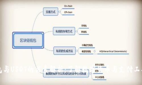 华为钱包与USDT的关系解析：了解数字货币与支付工具的区别