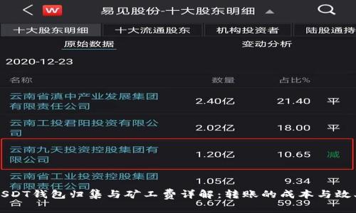 USDT钱包归集与矿工费详解：转账的成本与效率