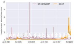 全面解析比特币PC钱包：安