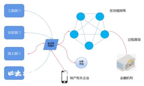 以太坊钱包价格：选择与安全的完美结合