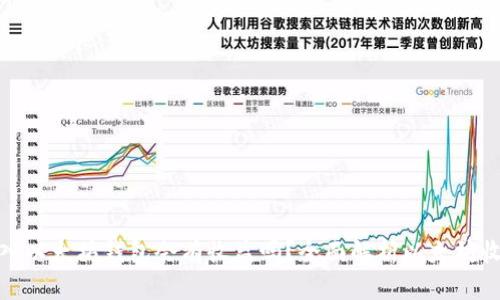 把币放入以太坊钱包会有收益吗？全面解析以太坊收益机制