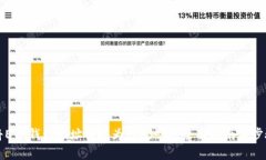 如何将ETH钱包地址转换为