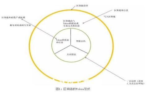 比特币冷钱包下载与使用指南