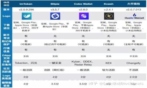 以太坊钱包注册指南：一步步教你如何创建安全的钱包
