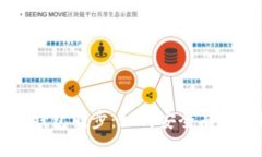 狗狗币热钱包与冷钱包同