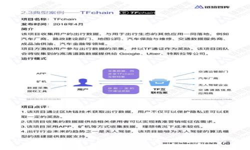 火币钱包如何支持SHIB？用户使用指南与实用技巧