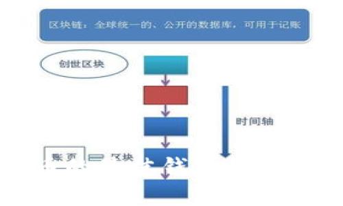 支持比特币的最佳钱包推荐与选择指南