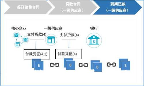 如何查询TP钱包中的Token详情：全面指南与攻略