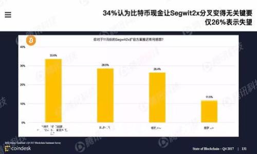 区块链钱包开通后该如何管理与使用？