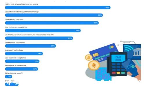 
   在钱包里添加TRX网络：完整指南与常见问题解答  / 

关键词：
 guanjianci  TRX网络, 钱包添加TRX, TRON, 加密货币  /guanjianci 

简介

随着区块链技术的发展，越来越多的加密货币进入公众视野，其中TRON（TRX）作为一种高效、可扩展的区块链平台，逐渐受到投资者和用户的关注。TRON旨在通过区块链技术与分布式存储解决方案构建全球自由内容娱乐系统。在使用TRX进行交易、投资或参与其生态系统时，首先需要将TRX网络添加到你所选择的钱包中。本文将详细介绍如何在不同类型的钱包中添加TRX网络，并解答一些常见问题。


TRX网络简介

TRX是TRON网络的原生加密货币，支持各种去中心化应用（DApp）的开发和运行。TRON曾在2017年的ICO（首次代币发行）中取得了巨大的成功，目标是创建一个去中心化的互联网。TRON网络具有高效的交易速度和极低的交易成本，吸引了大量用户和开发者的关注，成为了继以太坊之后又一个比较流行的区块链平台。

TRON的核心特点之一是其三层架构，分别为核心层、存储层和应用层。这种架构使得TRON可以处理高达2000 TPS（每秒交易数）的交易，能够有效应对大规模用户的需求。


在钱包中添加TRX网络的步骤

h4选择合适的钱包/h4

首先，选择一个支持TRX网络的钱包非常重要。目前市场上有多种类型的钱包，包括硬件钱包、软件钱包和网络钱包。硬件钱包如Ledger Nano S和Trezor被认为是最安全的选择，适合长期持币。软件钱包如TronLink和Trust Wallet提供了较为便捷的使用体验，适合日常交易。

在选择之前，确保你所选择的钱包可以支持TRC20代币，因为TRON网络主要通过TRC20标准来发行和交易代币。


h4创建设备钱包/h4

如果你还没有钱包，可以按照如下步骤创建一个桌面钱包或移动钱包。例如，以TRON钱包为例：
1. 访问TRON官方网页，下载适合你设备的版本。
2. 按照提示安装并打开应用程序。
3. 选择“创建新的钱包”，并按照要求设置强密码。
4. 系统会生成一组密钥和助记词，务必将这些信息妥善保管，因为它们是恢复钱包的唯一方式。


h4添加TRX网络/h4

一旦获得了钱包，就可以在钱包中添加TRX网络了。以TronLink为例，添加TRX网络的步骤如下：
1. 打开TronLink钱包，登录你的账户。
2. 进入“网络”设置，选择“添加网络”。
3. 输入TRON网络的相关信息，包括网络名称、RPC URL、链ID、符号等。TRON网络的常规信息如下：
   - 网络名称：TRON
   - RPC URL：https://api.trongrid.io
   - 链ID：  1000000
   - 符号： TRX
4. 保存设置后，你即可在钱包中看到TRX资产。


常见的五个问题解答

h41. 在TRON网络中，如何交换TRX？/h4

TRON网络中可以通过去中心化交易所（DEX）进行TRX的交易和交换。流行的DEX如JustSwap和PancakeSwap均支持TRX的交易。以下是进行TRX交换的一些基本步骤：
1. 连接你的钱包，确保你能够看到你的TRX余额。
2. 选择你要交换的代币，例如，你希望用TRX换取其他代币。
3. 找到对应的交易对，填写交易数量。
4. 确认交易，并观察交易在区块链上的确认情况。

需要注意的是，交易过程可能会涉及到手续费，因此建议在交换前了解当前的交易费用情况。同时，参与DEX交易存在市场风险，用户需谨慎决策。


h42. 如何安全地存储TRX？/h4

存储TRX的安全性对于保护你的财富至关重要。以下是一些快速建议，以提高TRX的安全性：
1. **使用硬件钱包**：如前文所述，硬件钱包提供了比软件钱包更高的安全性，降低了黑客攻击的风险。
2. **确保私钥安全**：绝不要和任何人分享你的私钥或助记词，因为这可能导致你失去对钱包的控制。
3. **保持软件更新**：定期更新钱包及其相关的软件，通常新版中会修复已知的安全漏洞。
4. **启用双重身份验证**：在支持此功能的钱包中启用2FA增加额外保护。
5. **避免公共网络交易**：在使用钱包进行交易时，尽量避免在公共Wi-Fi网络中进行，以防止被窃听或攻击。


h43. TRX网络的转账速度和费用是多少？/h4

TRON网络以其快速的转账速度而著称，每秒可处理高达2000次交易。一般而言，转账通常在3秒内完成。此外，TRON网络的费用非常低，通常在0.1 TRX左右，大大低于以太坊等其他区块链的费用。这使得TRX在小额交易及频繁交易时表现得尤为出色。

TRON网络还采用了一种独特的机制，其中用户可以通过冻结TRX以获取带宽和能源，从而进一步减少交易费用。这种机制让用户在进行小额交易时几乎可以实现零手续费。


h44. TRX网络的未来发展方向？/h4

TRON未来发展的方向主要集中在以下几个方面：
1. **跨链技术发展**：TRON正在不断探索如何与其他区块链进行连接，推动跨链技术的发展，以便用户能够更容易地在不同的区块链之间调动资产。
2. **生态系统的扩展**：TRON致力于扩大其技术生态圈，吸引更多的开发者和项目入驻，未来可能会推出更多DApp和服务，增强TRON网络的活力。
3. **与传统行业的融合**：TRON正在积极寻求与传统行业的合作，至今已经与多家企业达成合作协议，预计将在未来岁月中逐渐融入社交和娱乐行业之中。
4. **增强安全性和可扩展性**：TRON网络开发团队也在不断努力提高网络的安全性和扩展能力，使其能够更高效地处理交易并防止各种攻击。


h45. 如何处理TRX网络的常见故障？/h4

在使用TRON网络时，用户可能会遇到一些常见问题，以下是几种常见故障的处理方法：
1. **转账未确认**：如果你的交易在网络中停滞，可以尝试检查交易哈希是否有效。如果哈希有效但仍没有确认，可能是由于网络拥堵所致，建议耐心等待。
2. **钱包无法连接**：检查网络连接是否正常，确保你所使用的钱包客户端已更新到最新版。
3. **余额显示错误**：如果你的钱包未正确显示TRX余额，可能是钱包未完全同步区块链数据。尝试切换网络或重启钱包。
4. **无法发送交易**：确保你的账户中有足够的TRX用于支付手续费，并且账户状态正常，未受到限制。
5. **代币无法接收**：检查对方是否正确填写了合约地址以及网络类型，确保交易信息的准确性。

以上是一些常见的问题和解决策略，用户在遇到故障时可以参考这些方案进行处理，必要时也可以寻求专业支持。


总结

在今天的加密货币市场上，TRX及其对应的TRON网络正扮演着越来越重要的角色。通过将TRX网络成功添加到钱包中，用户不仅能获得快速且低费用的交易体验，还能参与到创新的去中心化应用开发中。无论是在寻找投资机会、交易资产还是参与生态系统中，理解如何有效且安全地使用TRX网络都显得尤为重要。希望本文为您提供了详细的指导，帮助您顺利使用TRX网络，如有其他问题，请随时寻求帮助。 
