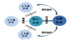 如何追踪区块链冷钱包：