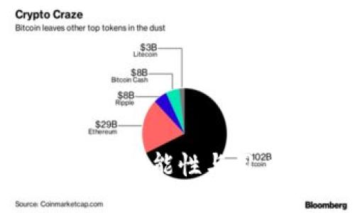 以太坊钱包：安全性、功能性与用户体验的全面评测