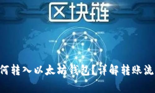 Matic代币如何转入以太坊钱包？详解转账流程及注意事项