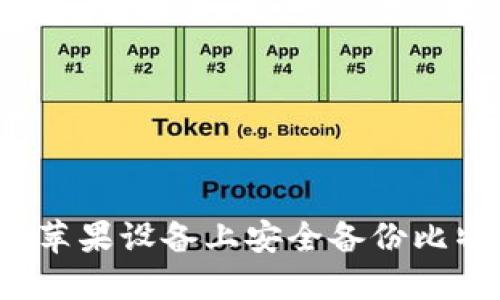  如何在苹果设备上安全备份比特币钱包