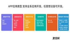 如何在手机上下载以太坊