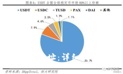 如何注册USDT钱包地址：详细指南与常见问题解析