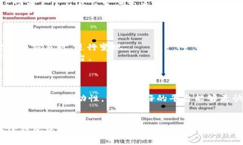    TP钱包USDT出售成人民币的完整指南  / 
 guanjianci  TP钱包, USDT出售, 人民币兑换, 数字货币交易  /guanjianci 

随着数字货币的快速发展，越来越多的人开始接触和使用虚拟货币，而USDT（泰达币）作为一种稳定币，因其与美元的1:1挂钩，使得其成为了数字货币世界中一种受欢迎的选择。在国内，许多投资者希望将手中的USDT转换为人民币，以满足日常消费或其他需求。本文将详细介绍通过TP钱包将USDT转换为人民币的具体步骤和注意事项，以及5个相关问题的解答。

一、TP钱包简介
TP钱包是一款新兴的数字资产钱包，支持众多主流的数字货币存储与交易，包括比特币、以太坊和USDT等。TP钱包以其操作简单、安全性高而受到用户的广泛欢迎。用户可以通过TP钱包轻松进行数字货币的存储、管理与交易，为数字资产的投资与使用提供了便利。

二、USDT的定义与特点
USDT是由Tether公司发行的一种稳定币，它的价值与美元挂钩，1 USDT通常等于1美元。USDT最大的特点在于其稳定性，因此在数字货币市场中被广泛用于避险。用户可以在TP钱包中购买、存储及转账USDT，也可以通过交易所将其兑换为人民币等法币。

三、如何通过TP钱包将USDT出售成人民币
将USDT出售成人民币的步骤主要包括以下几个方面：

h41. 注册并登录TP钱包/h4
首先，用户需要下载TP钱包应用程序并进行注册。如果已经拥有账户，直接登录即可。在注册过程中，用户需要注意设置强密码，确保账户安全。

h42. 将USDT充值至TP钱包/h4
如果用户尚未将USDT充值至TP钱包，需要通过其他平台或钱包将USDT转账至TP钱包地址。在TP钱包中找到自己的USDT钱包地址，将其复制并在其他交易平台或钱包中进行转账即可。

h43. 在TP钱包中选择交易功能/h4
登录TP钱包后，找到“交易”或“兑换”功能。通常这个功能在主界面比较显眼的位置。点击进入后，选择“出售USDT”选项。

h44. 输入出售数量与价格/h4
进入出售USDT的界面后，用户需要选择出售的USDT数量。TP钱包会根据当前市场价格自动计算出人民币的兑换金额，用户可以确认交易。

h45. 选择合适的交易方式/h4
TP钱包一般提供多种交易方式，包括点对点交易（P2P）。用户可以选择适合的交易方式，有些用户可能更愿意使用银行转账，而其他用户则可能偏好支付宝或其他方式。

h46. 完成交易并确认人民币到账/h4
交易成功后，用户应及时关注人民币的到账情况。通常，TP钱包会在交易完成后发送通知。确保收到人民币后，可以选择提现到自己的银行账户。

四、注意事项
在进行USDT出售时，有以下几个需要注意的事项：
h41. 交易费用/h4
在进行兑换时，TP钱包可能会收取一定的交易费用，用户应提前了解清楚，以免造成不必要的损失。

h42. 交易时机/h4
数字货币价格波动较大，建议用户观察市场动态，选择合适的时机进行交易，以获取更好的汇率。

h43. 安全性/h4
确保TP钱包是官方渠道下载的，并且妥善保存自己的私钥和密码，以防止账户被盗。

h44. 合法合规/h4
在进行USDT出售时，用户应遵循当地法律法规，确保交易行为的合法合规性。

h45. 客服支持/h4
如在交易过程中遇到问题，用户应及时联系TP钱包的客服进行咨询，确保问题得到解决。

五、常见问题解答

h41. 如何保证TP钱包的安全性？/h4
TP钱包的安全性主要体现在以下几个方面：
首先，用户在注册时需要设置复杂的密码，并启用双重身份验证。在使用过程中，应定期更换密码，以防他人获取账户信息。其次，定期更新TP钱包客户端，确保使用最新版本以享受更好的安全性。此外，用户应该避免在公共网络环境中使用TP钱包，以免被黑客攻击。
最后，选择官方渠道下载安装而非第三方网站，确保下载的是安全的软件。用户还可以选择将大额资金存放在专业的硬件钱包中，以提高安全性。

h42. 在TP钱包出售USDT后，人民币多久到账？/h4
人民币到账时间通常取决于交易方式。如果选择的是即时交易，银行转账一般在1至3个工作日内到账。而通过支付宝等电子支付方式，通常会更快，可能会在几分钟至几小时内到账。
此外，用户在交易成功后，应该及时查看到账情况。如果长时间没有收到款项，建议与TP钱包客服联系进行确认。

h43. TP钱包是否支持所有的USDT交易方式？/h4
TP钱包支持P2P交易、转账及保存等多种功能。用户可以在TP钱包中找到匹配的交易对手，选择适合自己的交易方式。TP钱包会实时更新市场价格，用户可以通过设置合适的价格来吸引其他用户进行交易。
在实际操作过程中，需要确保选择的交易方式符合自身的需求和使用习惯。同时，用户也可以查看TP钱包的官方指南，以获取更多操作信息。

h44. 如果我不想在TP钱包中交易USDT，有其他方式吗？/h4
当然可以。如果用户不想通过TP钱包交易USDT，可以选择其他主流的数字货币交易所，例如币安、火币或OKEx等进行交易。在这些平台上，用户可以找到USDT对应的交易对，进行变现.
需要注意的是，在这些交易所交易时，需要进行身份验证，确保账户的安全。此外，不同平台的交易手续费、到账时间及支付方式可能不同，用户应根据自身情况选择合适的平台。

h45. 如何选择合适的交易平台进行USDT兑换？/h4
选择合适的交易平台时，可以从以下几个方面入手：
首先，平台的安全性至关重要。用户应关注平台的口碑、历史记录以及安全措施。其次是手续费，选择手续费较低的平台可以提高自己的盈利。此外，用户还应该考虑平台的流动性，流动性好的平台能够更快找到交易对手，降低发生交易失败的风险。
再者，对比平台的用户体验，例如界面设计、操作简易度等也是重要因素。最后，用户还可以参考其他经验丰富的用户的意见，选择满足自己需求的平台。

总的来说，USDT的出售过程并不复杂，但需要关注交易平台的选择、交易时机以及安全性等多方面的因素。希望通过本文的详细介绍，能够帮助用户更好地理解TP钱包中USDT出售成人民币的相关事项。无论选择何种方式，保持理性投资和安全操作是非常重要的。