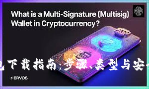 比特币钱包下载指南：步骤、类型与安全注意事项