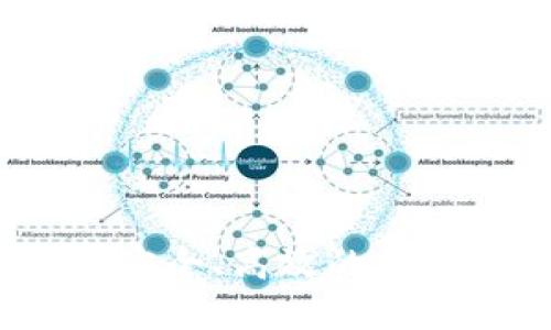 比特币轻钱包：安全、高效的数字货币管理方案