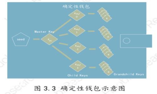 如何在新手机上更新与迁移TRX钱包的详细步骤