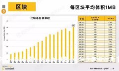 如何将FIL币存入以太坊钱