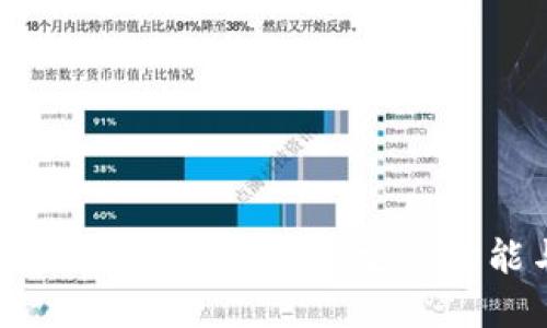 区块链监控钱包是什么，它的功能与意义