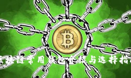 区块链常用钱包介绍与选择指南