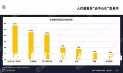 瑞波币转到TP钱包的详细指