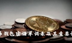 比特币钱包密语单词表及