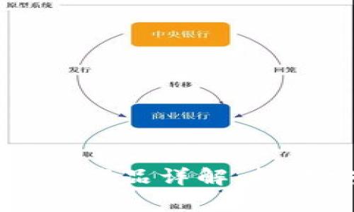OP钱包里的保本保息产品详解：投资安全性与收益分析