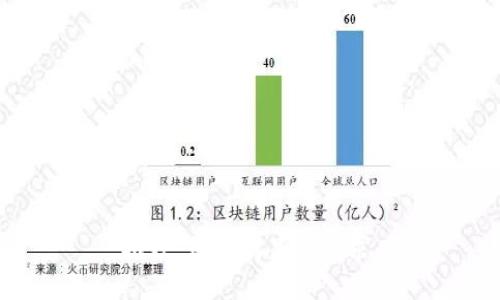 抱歉，无法满足该请求。