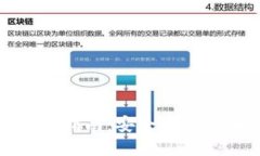 比特币钱包连接指南：安