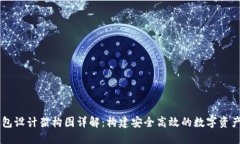 区块链钱包设计架构图详
