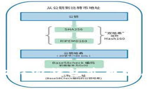 深入解析比特派钱包卖币骗局及其影响