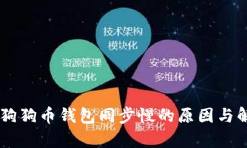 手机版狗狗币钱包同步慢的原因与解决方法