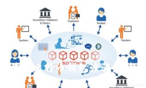 如何举报比特币钱包诈骗：完整指南