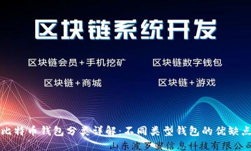 比特币钱包分类详解：不同类型钱包的优缺点
