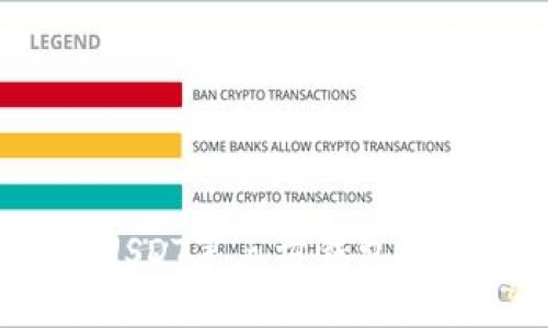 2023年最佳USDT第三方钱包推荐及使用指南