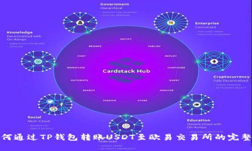 : 如何通过TP钱包转账USDT至欧易交易所的完整指南