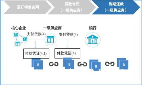 Plus Token 钱包市场的火爆现象分析